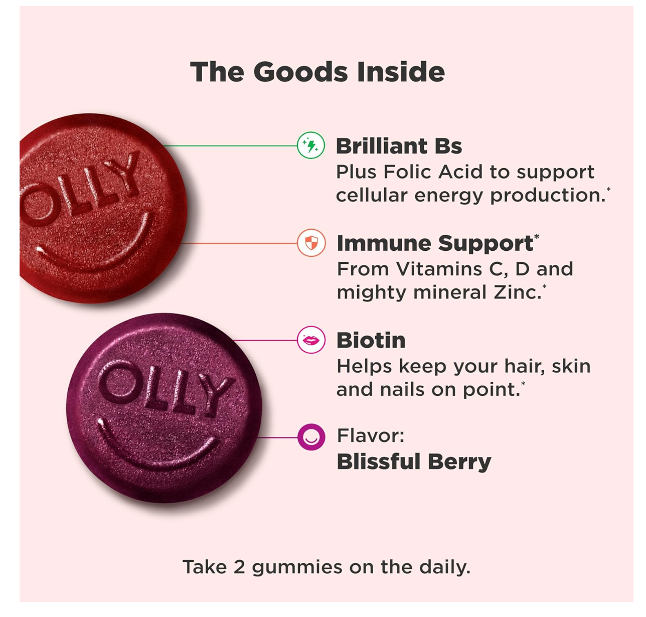 Gomitas Olly - Multivitaminico Mujer
