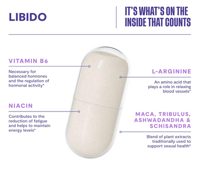 Libido Booster - Health by Habit