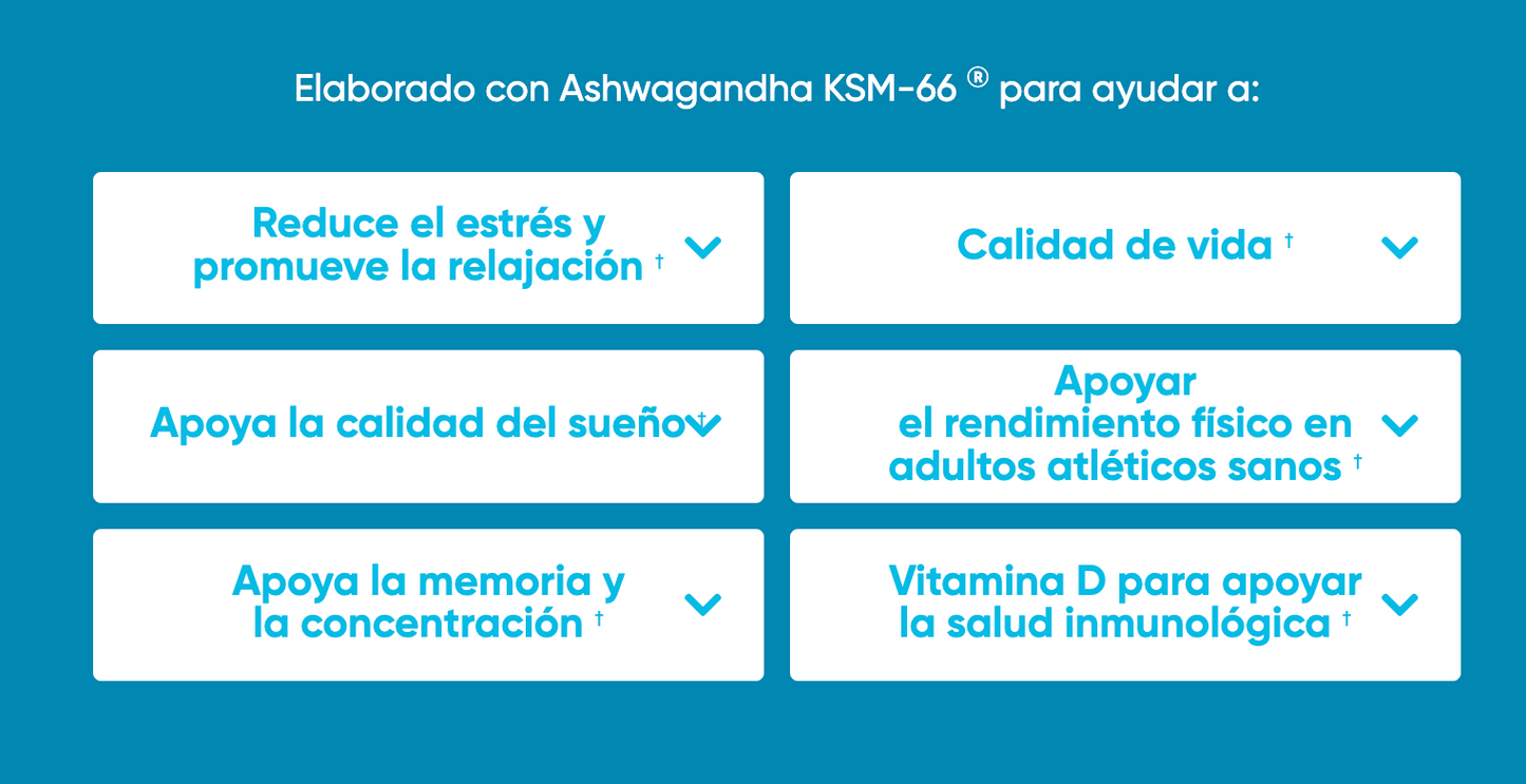 Gomitas de Ashwagandha KSM66 -